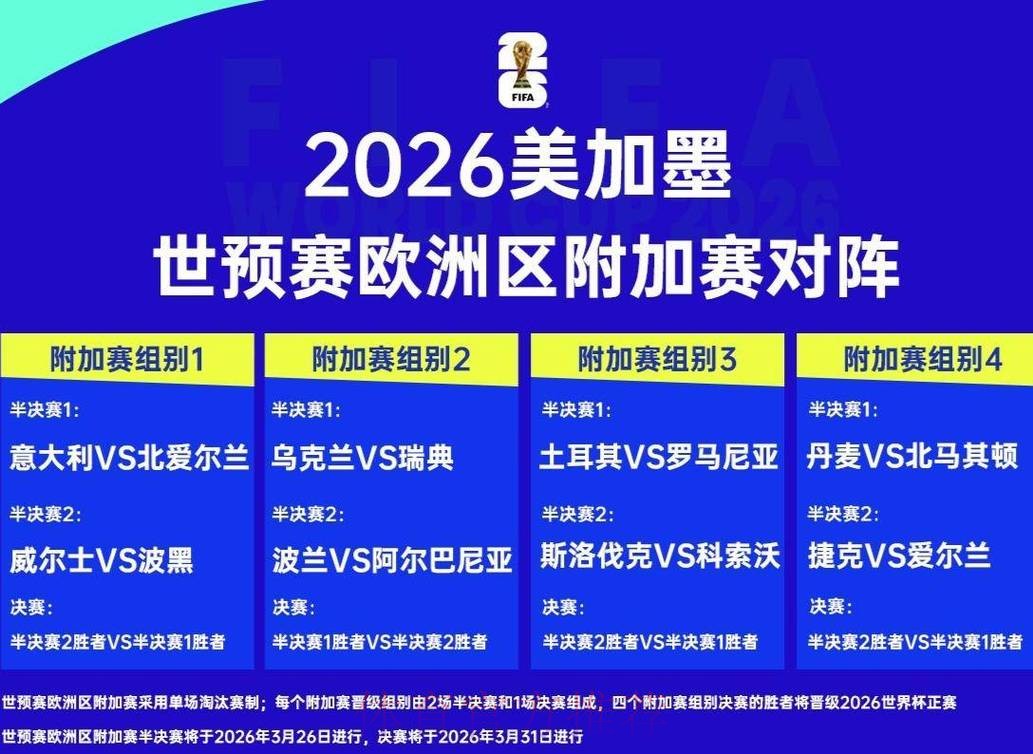 2026世界杯外围最新最佳
